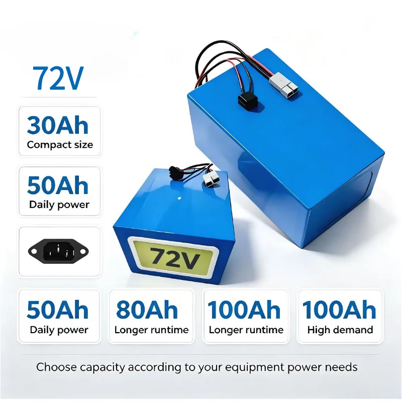 72V 30Ah Lifepo4 Battery Pack - XM 72V LiFePO4 Batarya Paketi 30Ah
